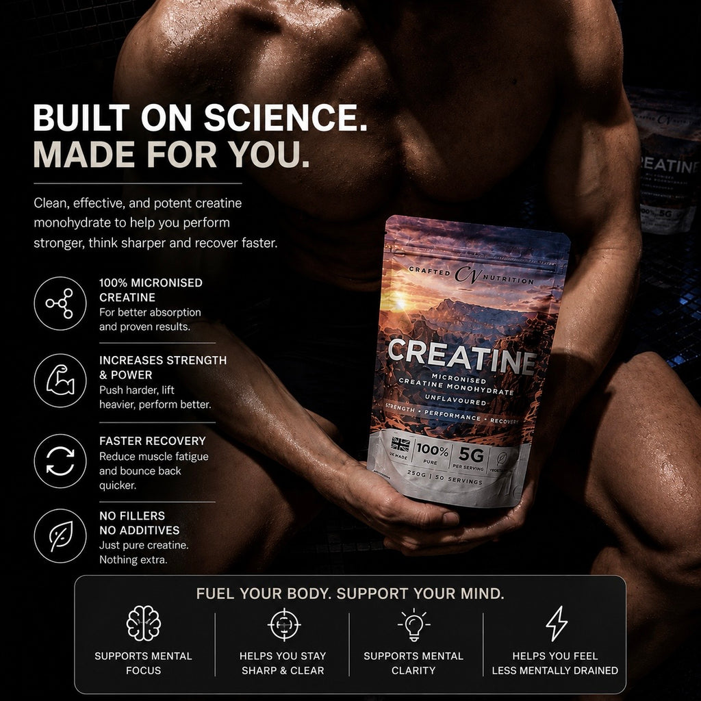 Creatine Monohydrate