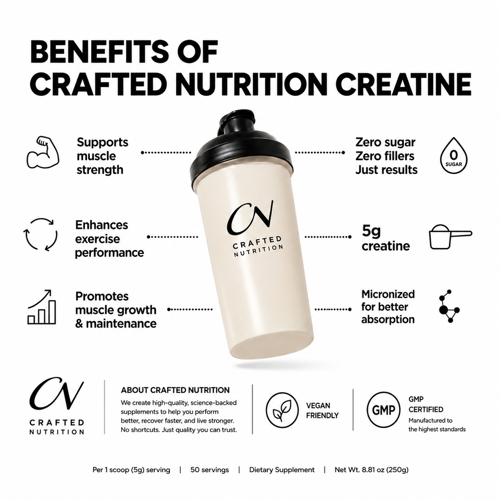 Creatine Monohydrate